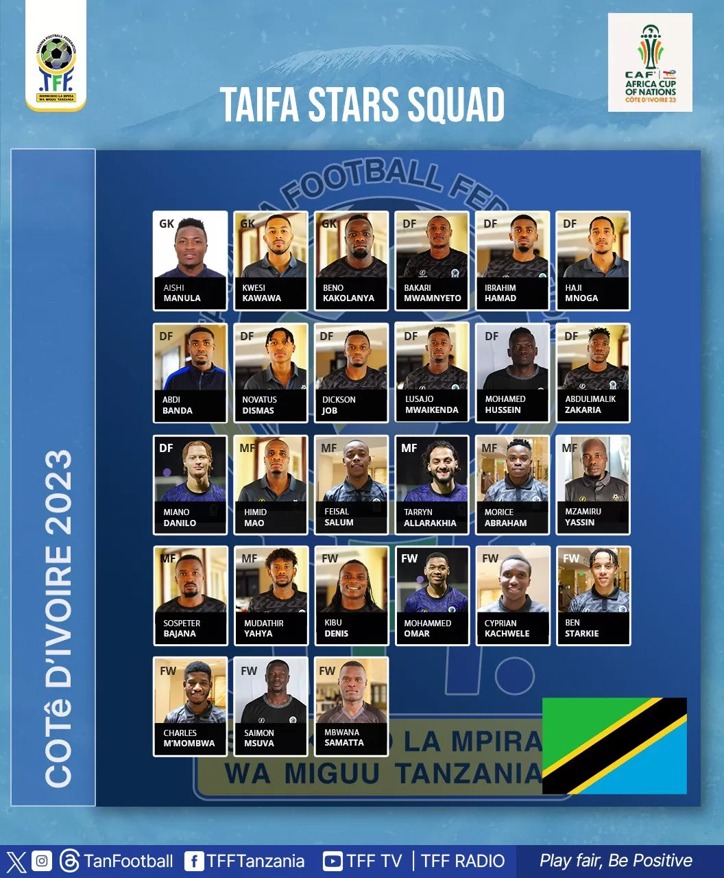 Kikosi cha Taifa Stars.