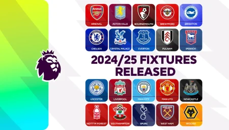 Ratiba Ya EPL 2024/2025