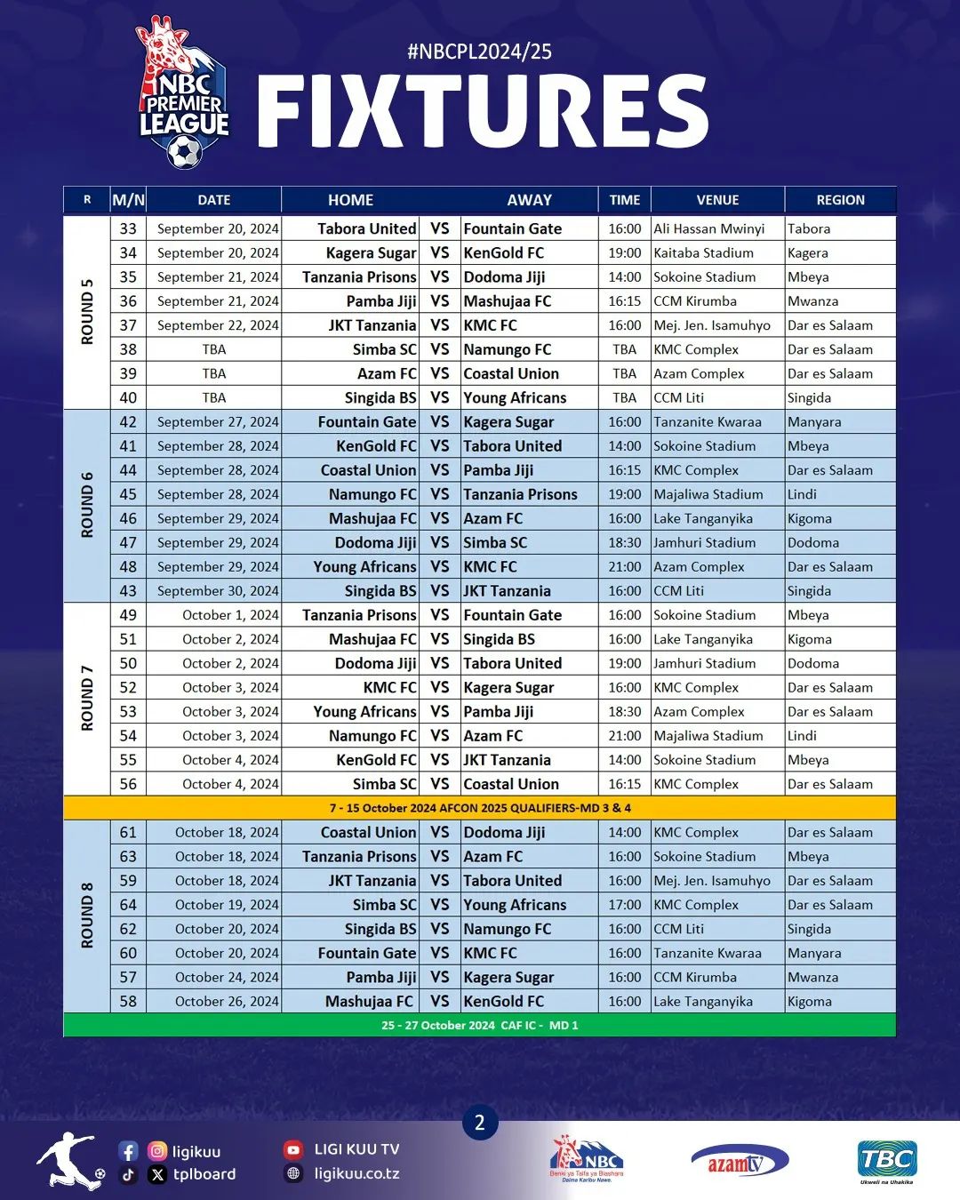 Ratiba Ya Ligi Kuu Tanzania Bara (NBCPL) 2024/2025